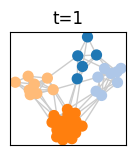 ../_images/notebooks_article_benchmark_reproduction_12_2.png
