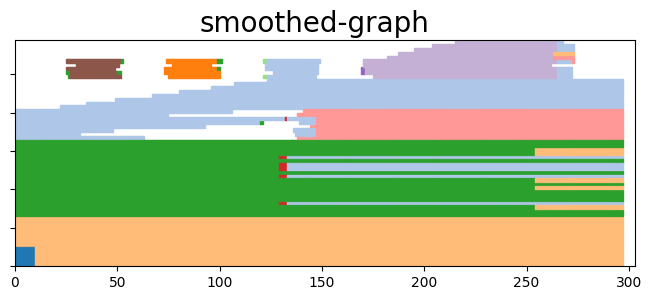 ../_images/notebooks_article_benchmark_reproduction_15_0.png