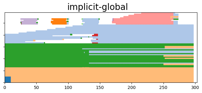 ../_images/notebooks_article_benchmark_reproduction_15_1.png