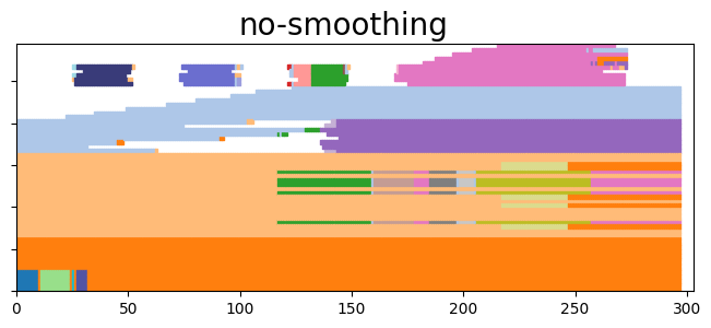 ../_images/notebooks_article_benchmark_reproduction_15_2.png