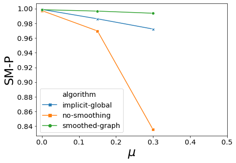 ../_images/notebooks_article_benchmark_reproduction_20_16.png