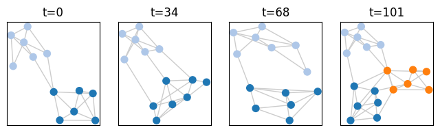 ../_images/notebooks_demo_DCD_17_0.png