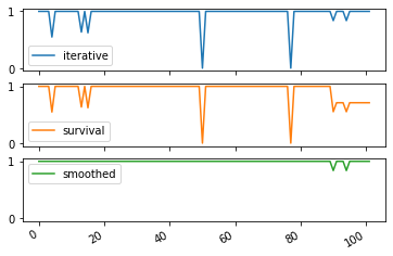 ../_images/notebooks_demo_DCD_37_1.png
