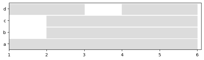 ../_images/notebooks_demo_Network_Graph_classes_17_2.png