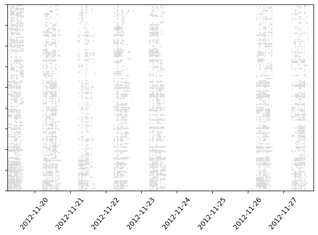 ../_images/notebooks_demo_Network_Graph_classes_37_0.png