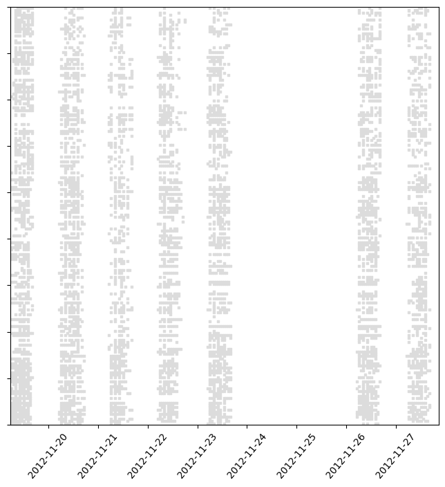 ../_images/notebooks_demo_Network_Graph_classes_45_0.png
