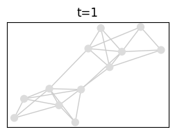 ../_images/notebooks_demo_visu_8_1.png